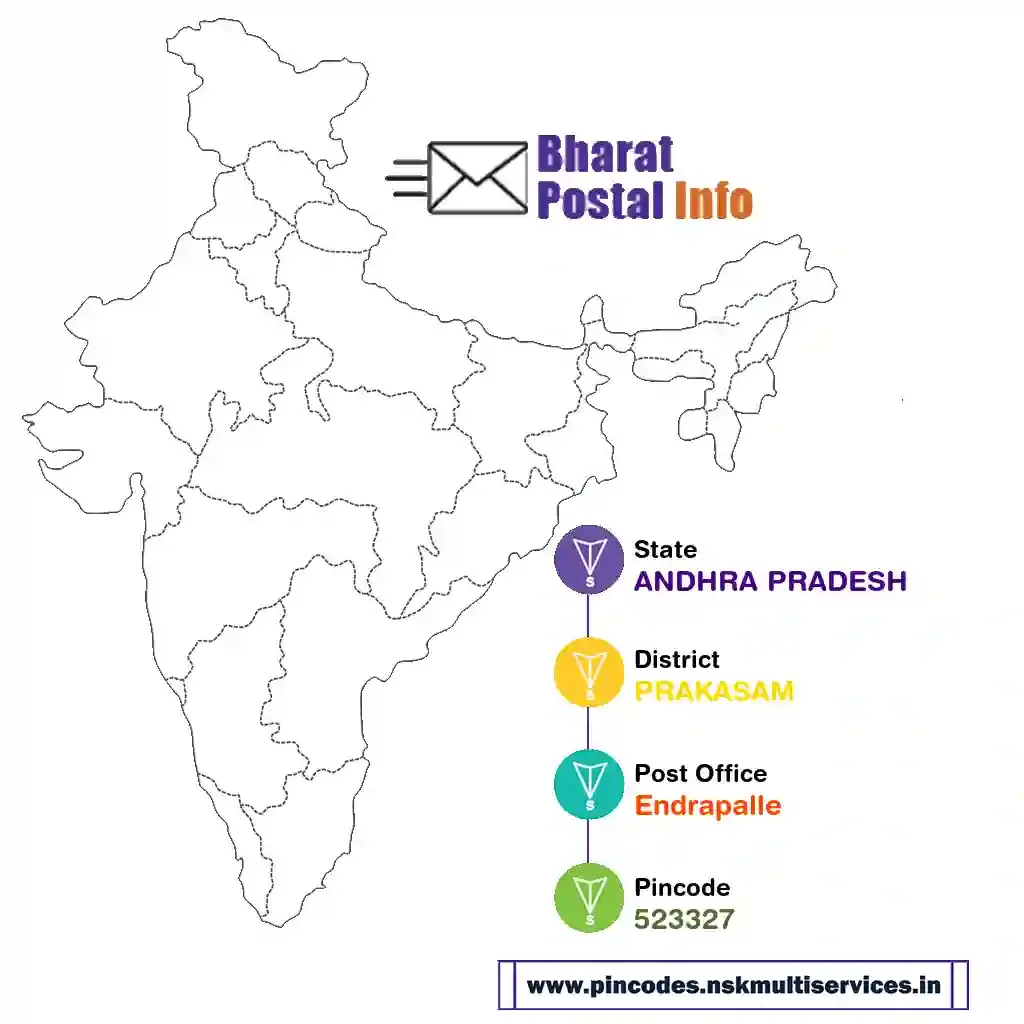 andhra pradesh-prakasam-endrapalle-523327